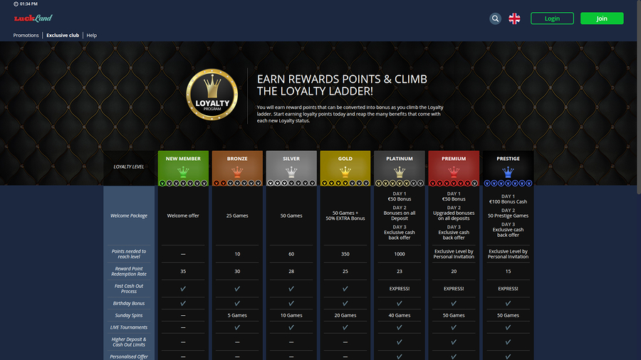 LuckLand Casino Desktop VIP Program