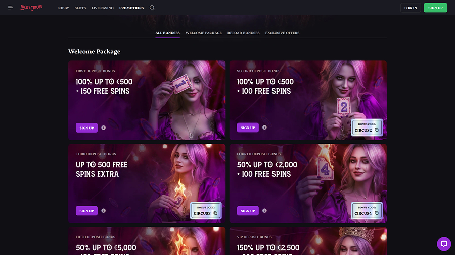 Lucky Circus Casino Desktop Promotions