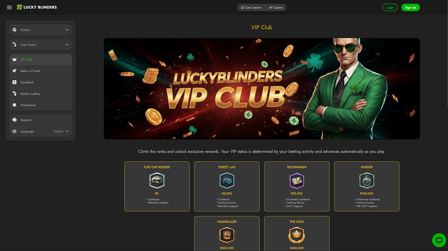 Lucky Blinders Casino VIP Program