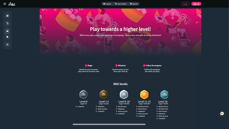 Miki Casino VIP Program