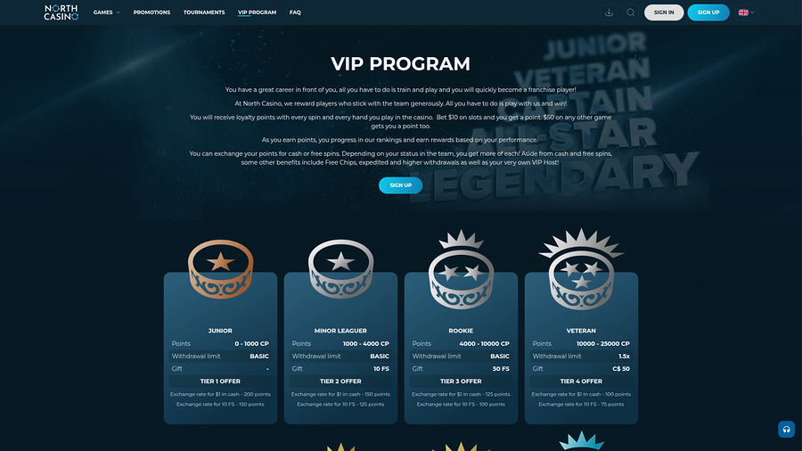 North Casino Desktop VIP Program