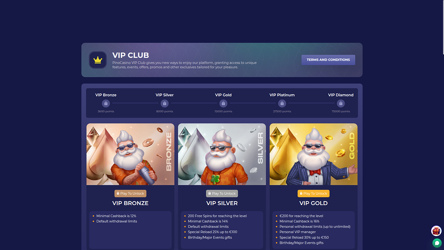 Pino Casino Desktop VIP Program