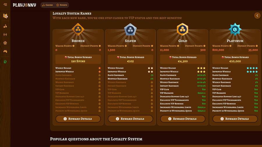 PlayJonny VIP Program