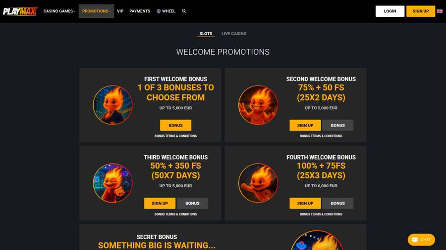Promotions page screenshot of Playmax Casino