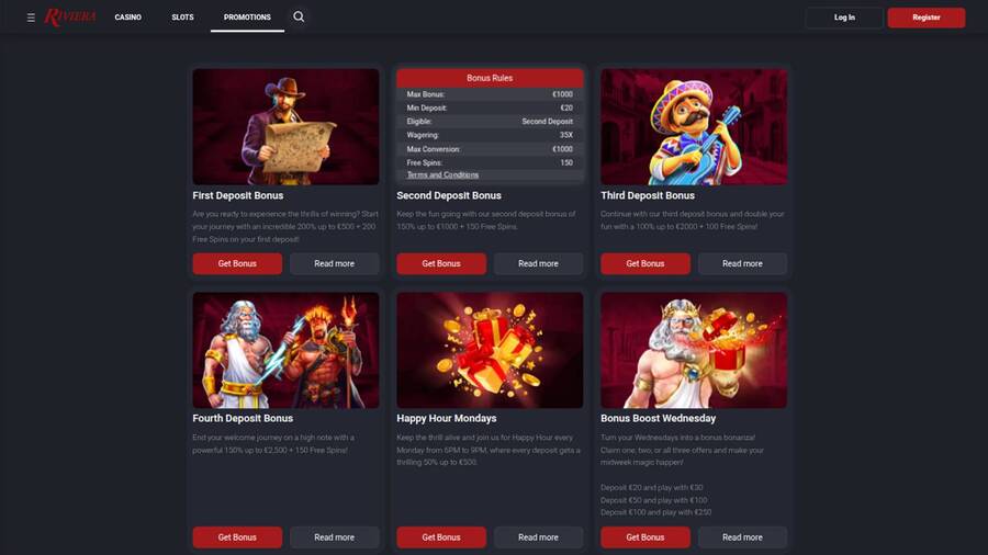 Promotions page screenshot of Riviera Casino
