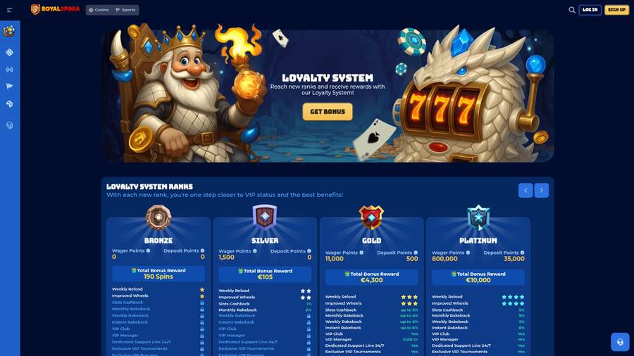Loyalty program page screenshot of RoyalSpinia Casino