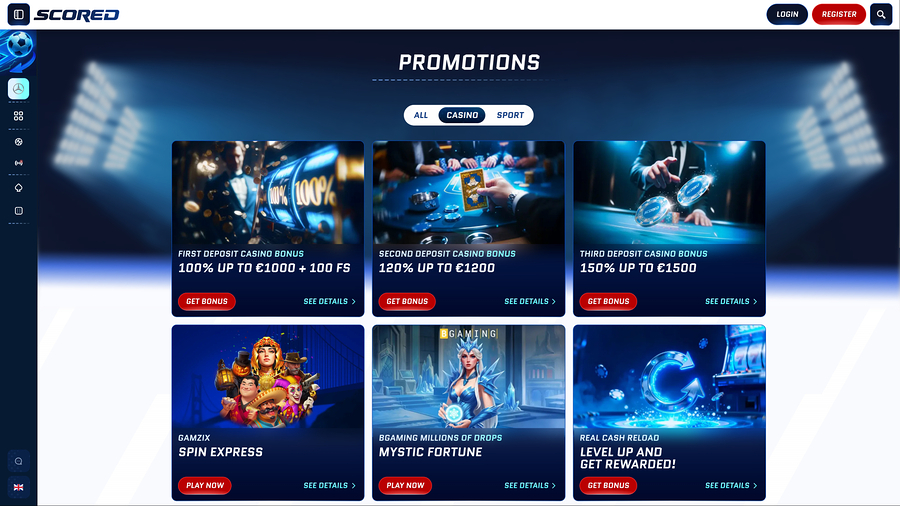 Scored Casino Promotions