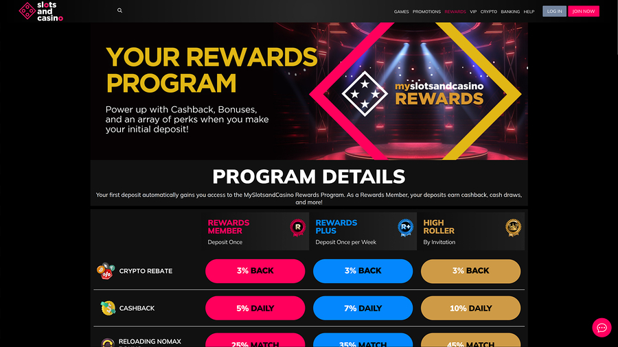 SlotsandCasino Desktop Rewards