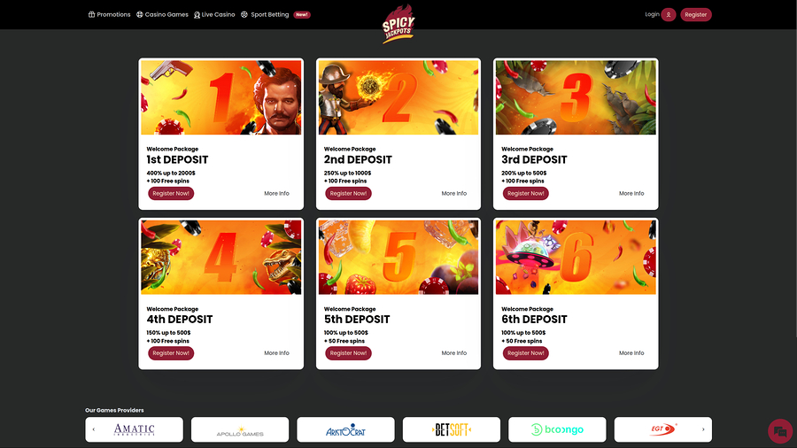 SpicyJackpots Casino Desktop Promotions