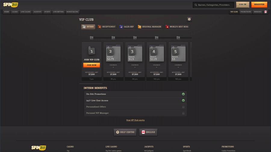VIP page screenshot of Spinboss Casino