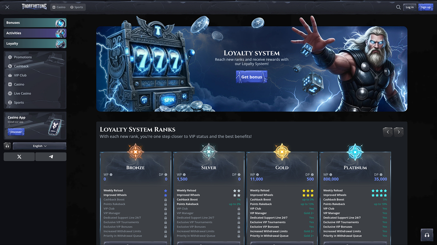 Captura de pantalla VIP del casino Thorfortune