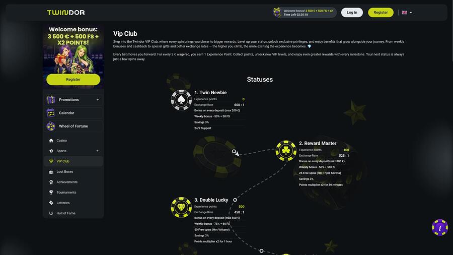 Twindor Casino VIP page