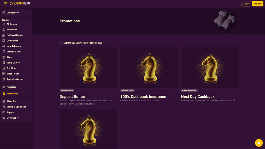 Vanguards Casino Desktop Promotions