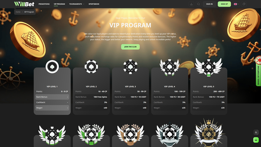 Willbet Casino Desktop VIP Program