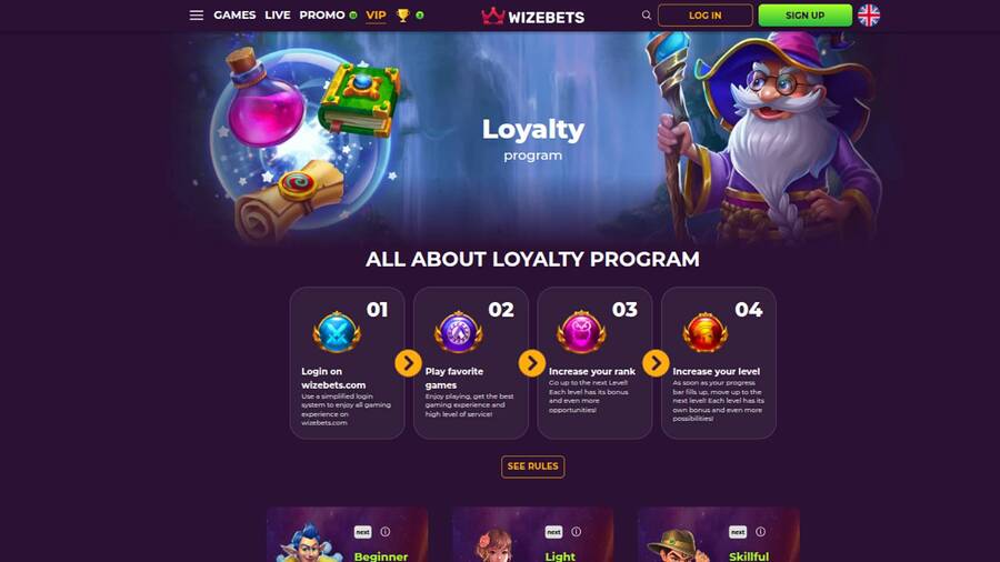 VIP page screenshot of Wizebets Casino
