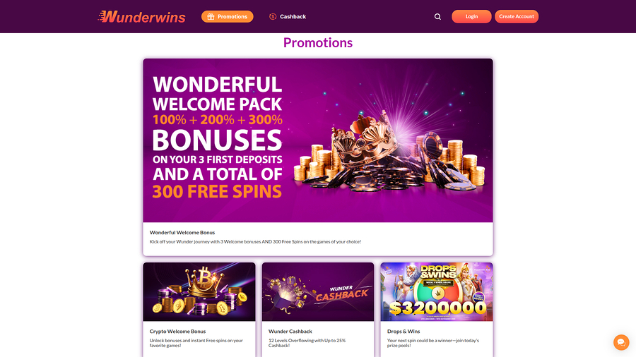 Wunderwins Desktop Promotions