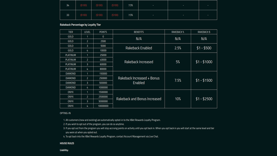 Xbet Casino VIP Desktop