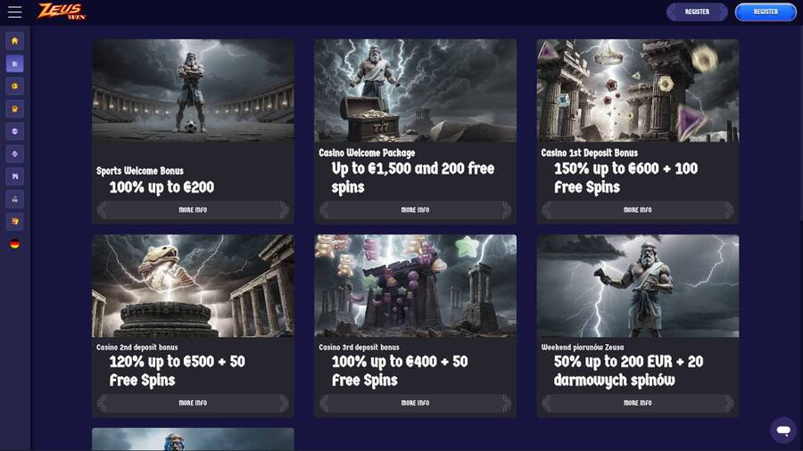 Promotions page screenshot of ZeusWin Casino