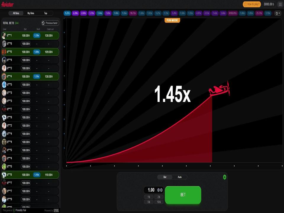 Play Aviator Demo by Spribe for Free