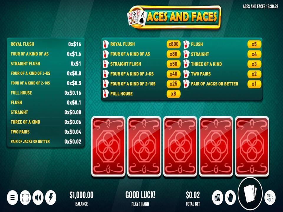 Platipus Gaming Aces and Faces screenshot