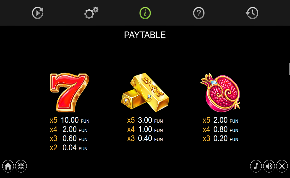 100 art of gold paytable 2