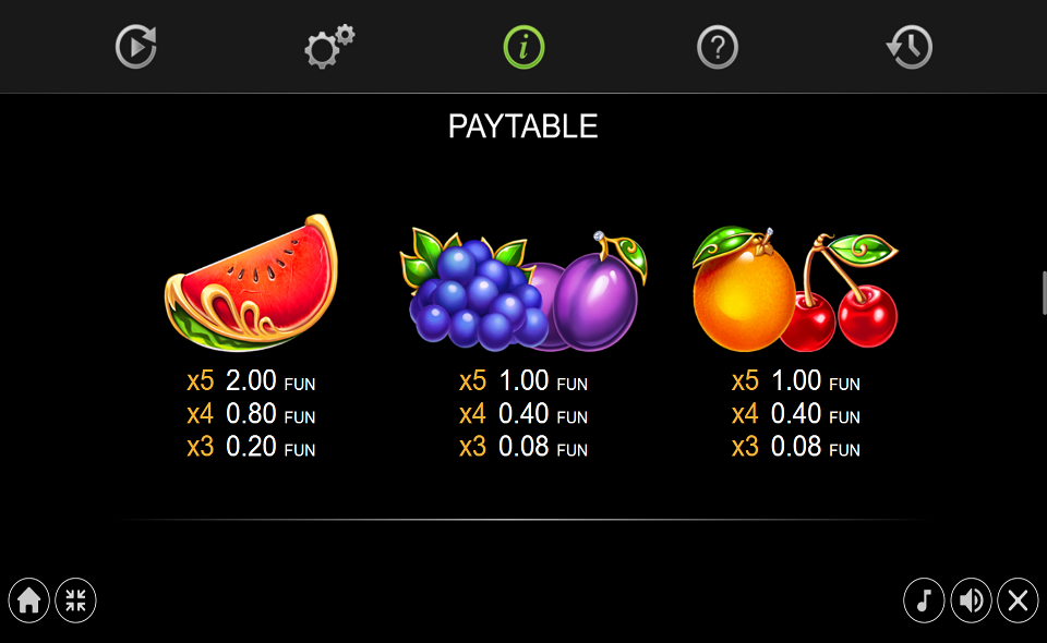 100 art of gold paytable 3
