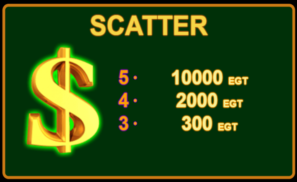 100 burning hot paytable