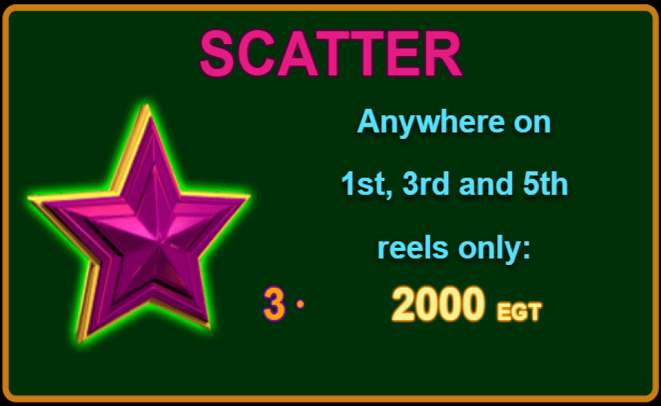 100 burning hot paytable2