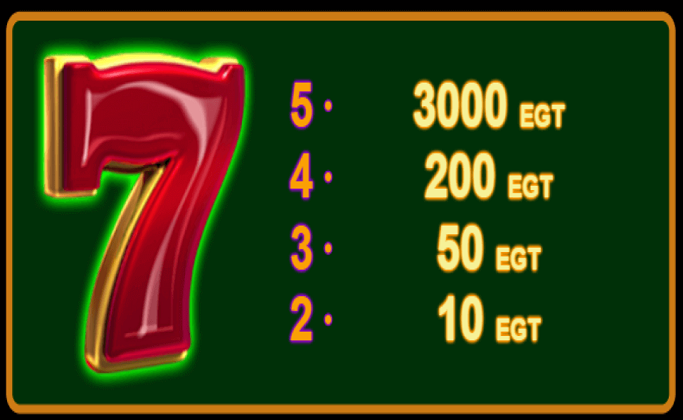 100 burning hot paytable3