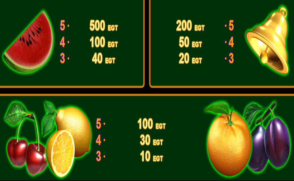 100 burning hot paytable5