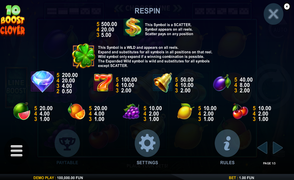 10 boost clover paytable