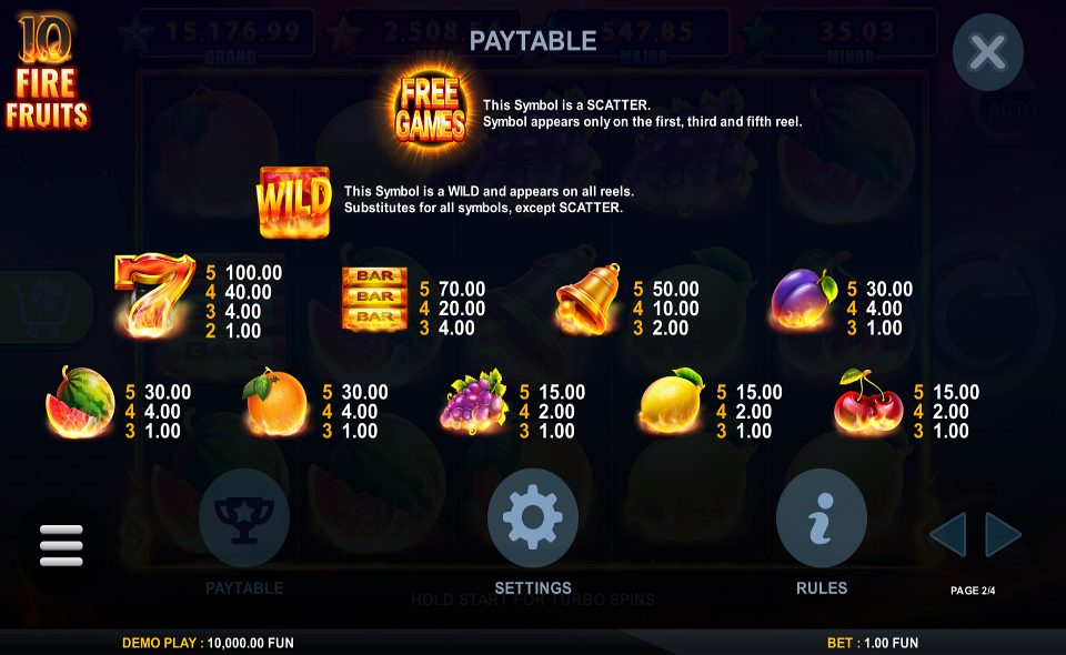 10 fire fruits paytable 1
