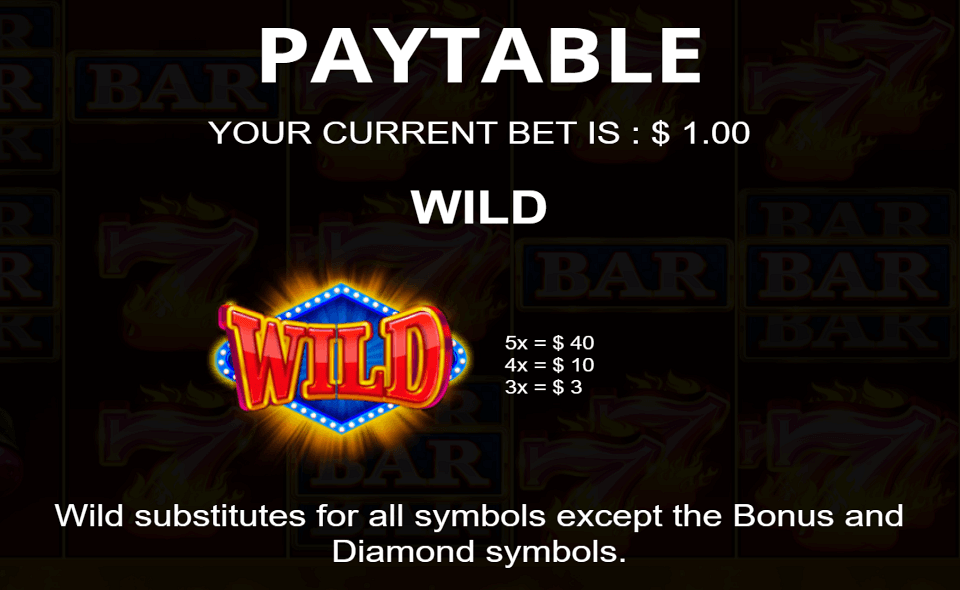 12 super hot diamonds extreme paytable 1
