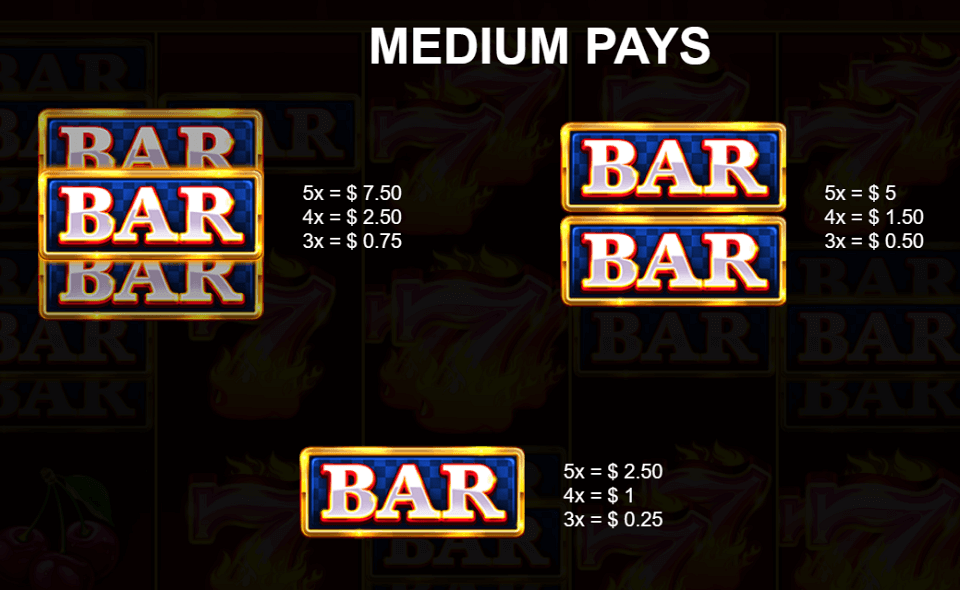 12 super hot diamonds extreme paytable 3