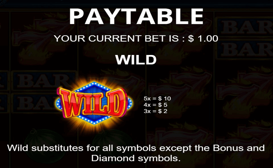 12 super hot diamonds paytable 1