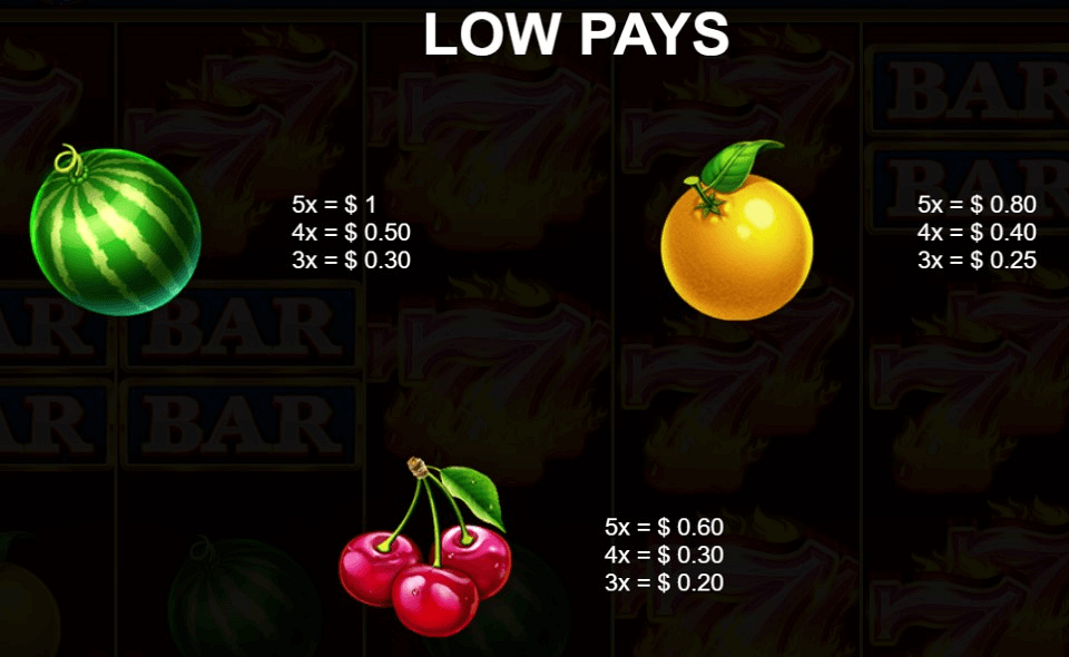 12 super hot diamonds paytable 4