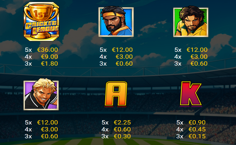 1st cricket league paytable 1