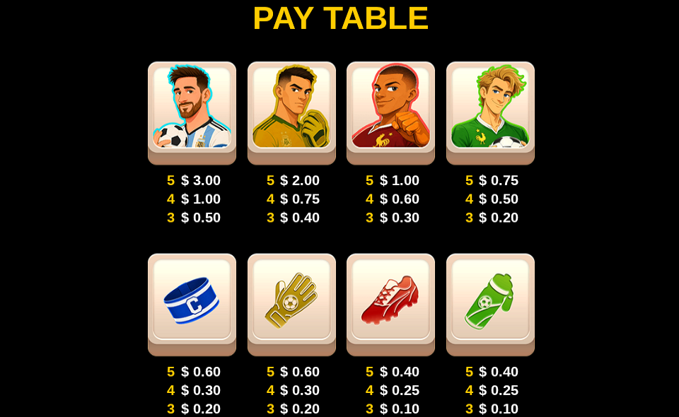 2026 golden goal rush paytable