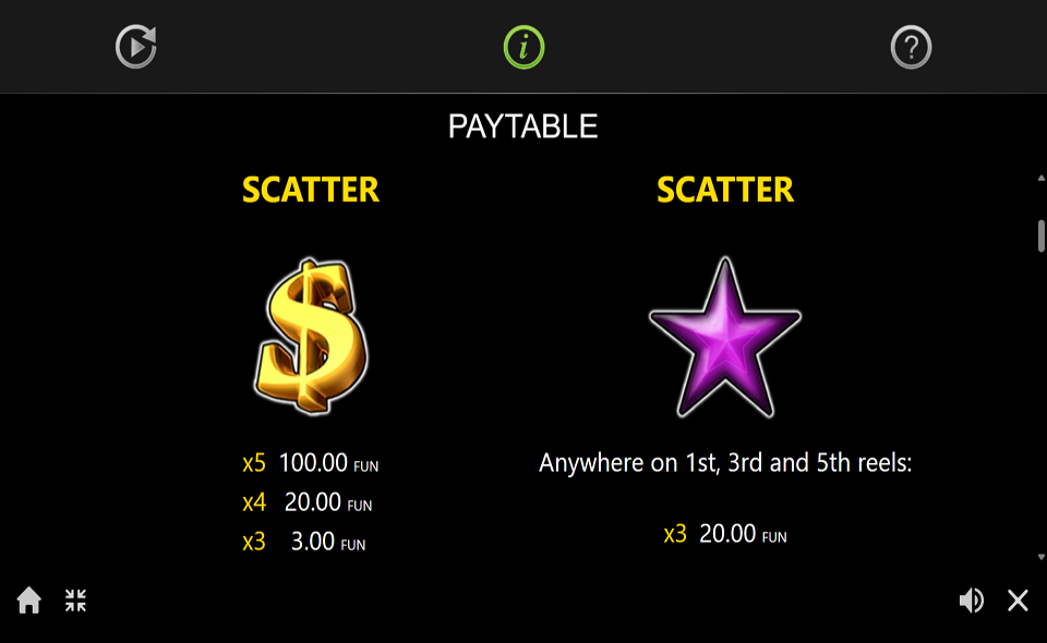 20 burning hot buy bonus paytable 1