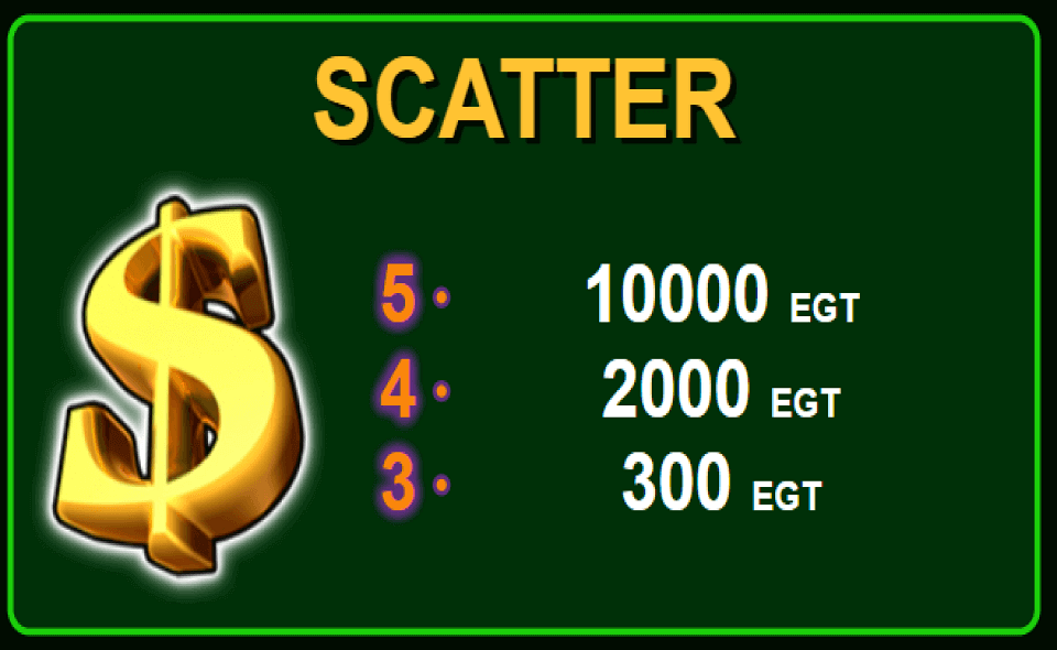 20 burning hot paytable