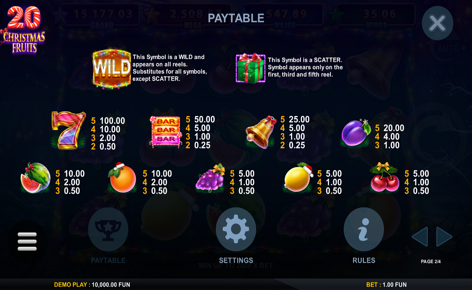 20 christmas fruits paytable
