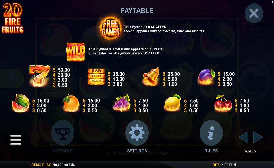 20 fire fruits paytable 1