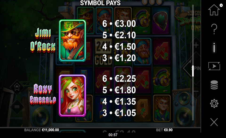 24k gold shamrock on paytable 5