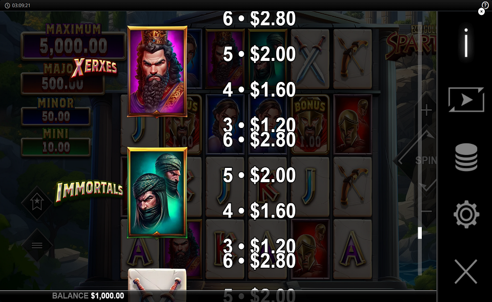 24k gold spartan paytable 2