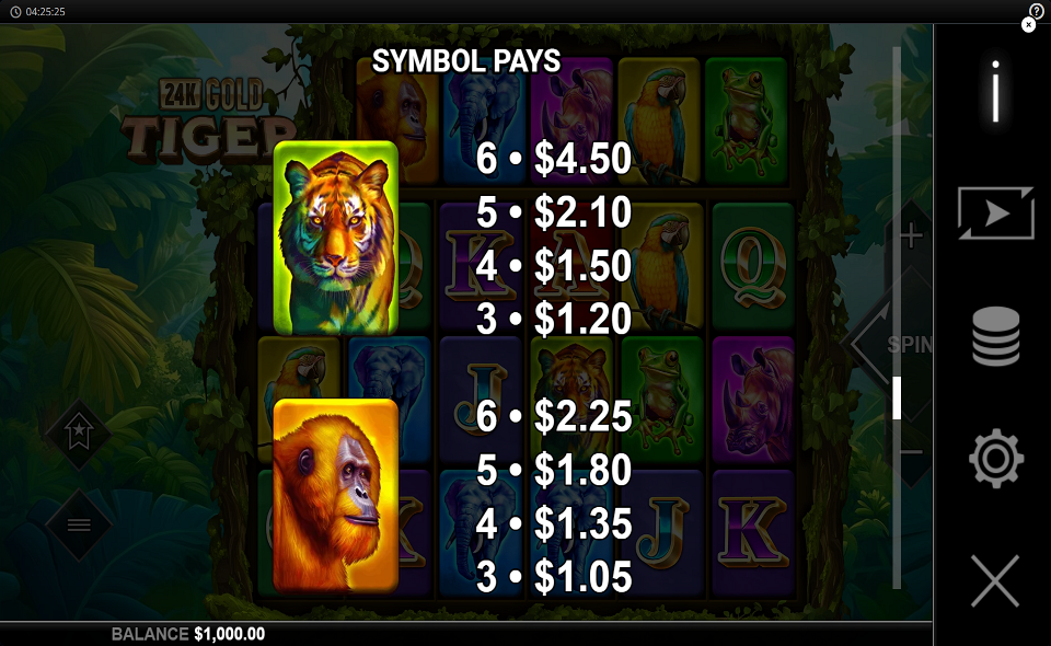 24k gold tiger paytable 1