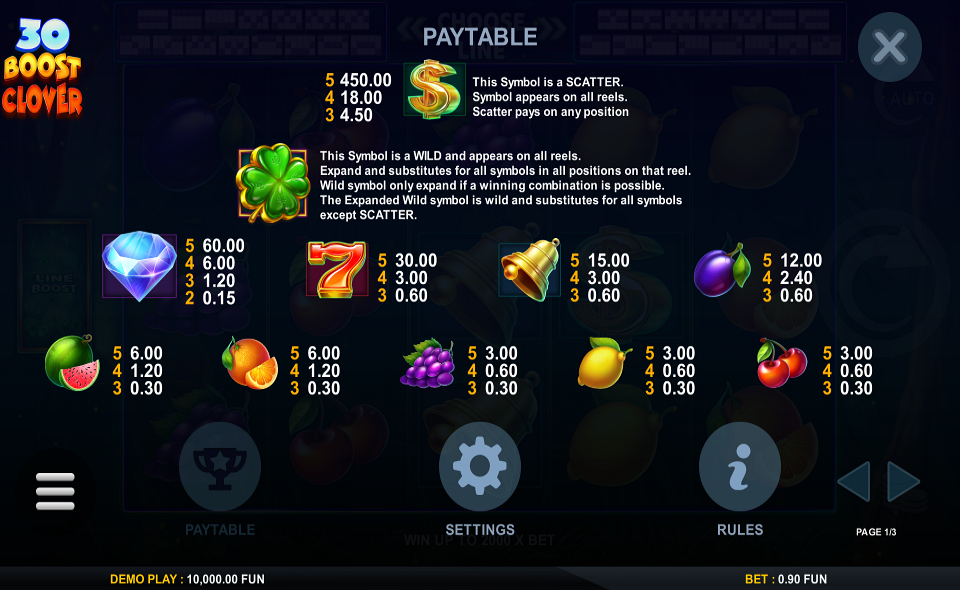 30 boost clover paytable