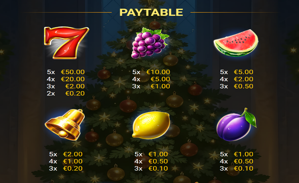 3 frozen crowns paytable 1