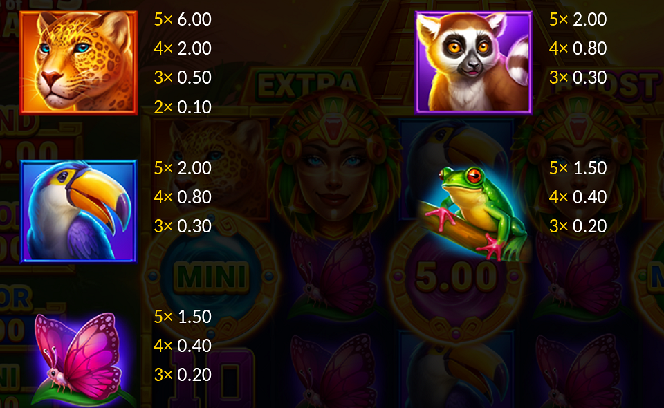 3 gates of pyramid paytable 1