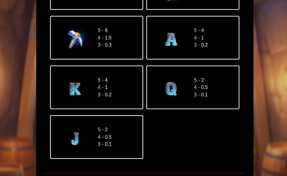 3 gold seeker paytable 2