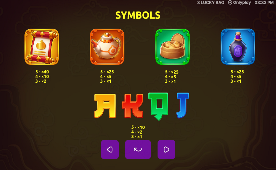 3 lucky bao paytable